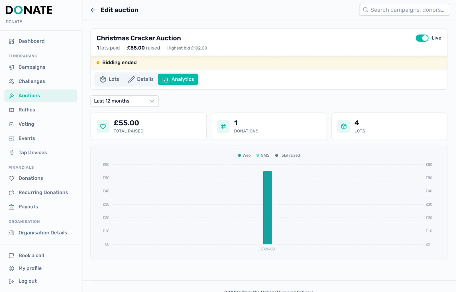 Payments and the report: Analytics charts the payments received. Report on the Lots tab downloads every lot, winner and payment.