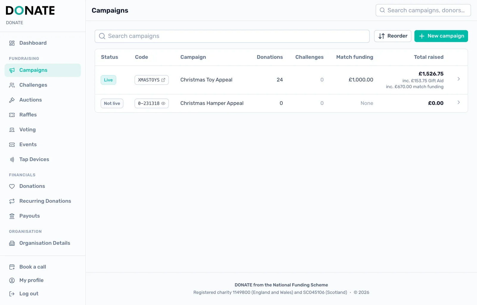 Your campaigns in one place: The Campaigns page lists every campaign with its status, code, donations, match funding and total raised.