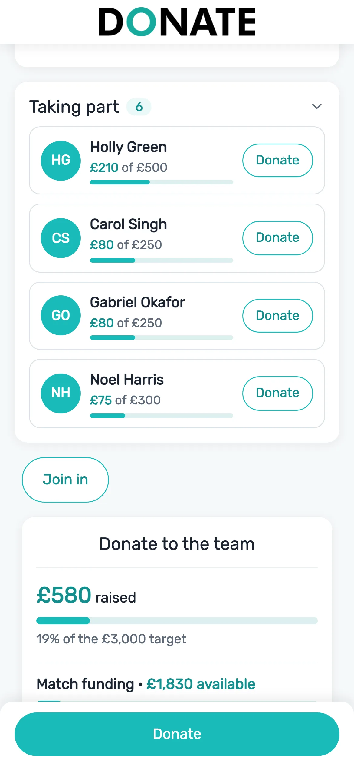 The team's own page: The team page lists everyone taking part, each with their total against their own target. Donate to the team shows the team total, including Gift Aid, against the team target.