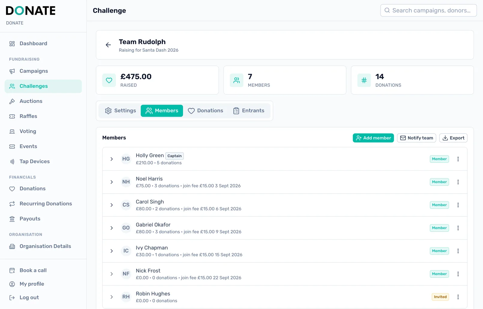 Your team at a glance: The Members tab shows each member's total, number of donations, any join fee paid and whether they are a member or still invited.