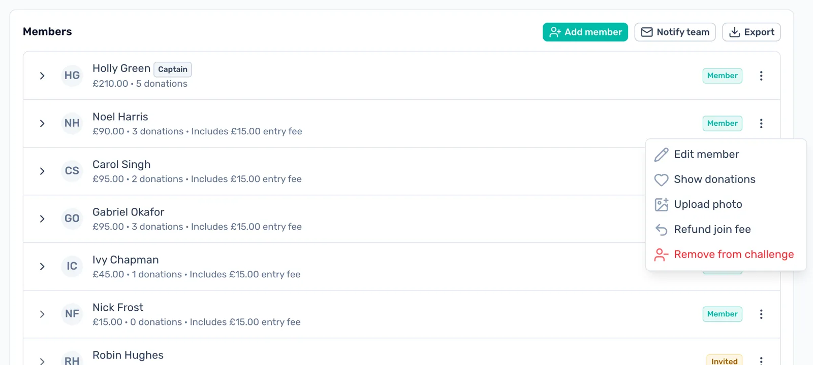 Look after each member: Each member's total, donations and any join fee, and a menu to edit, refund the fee or remove them.