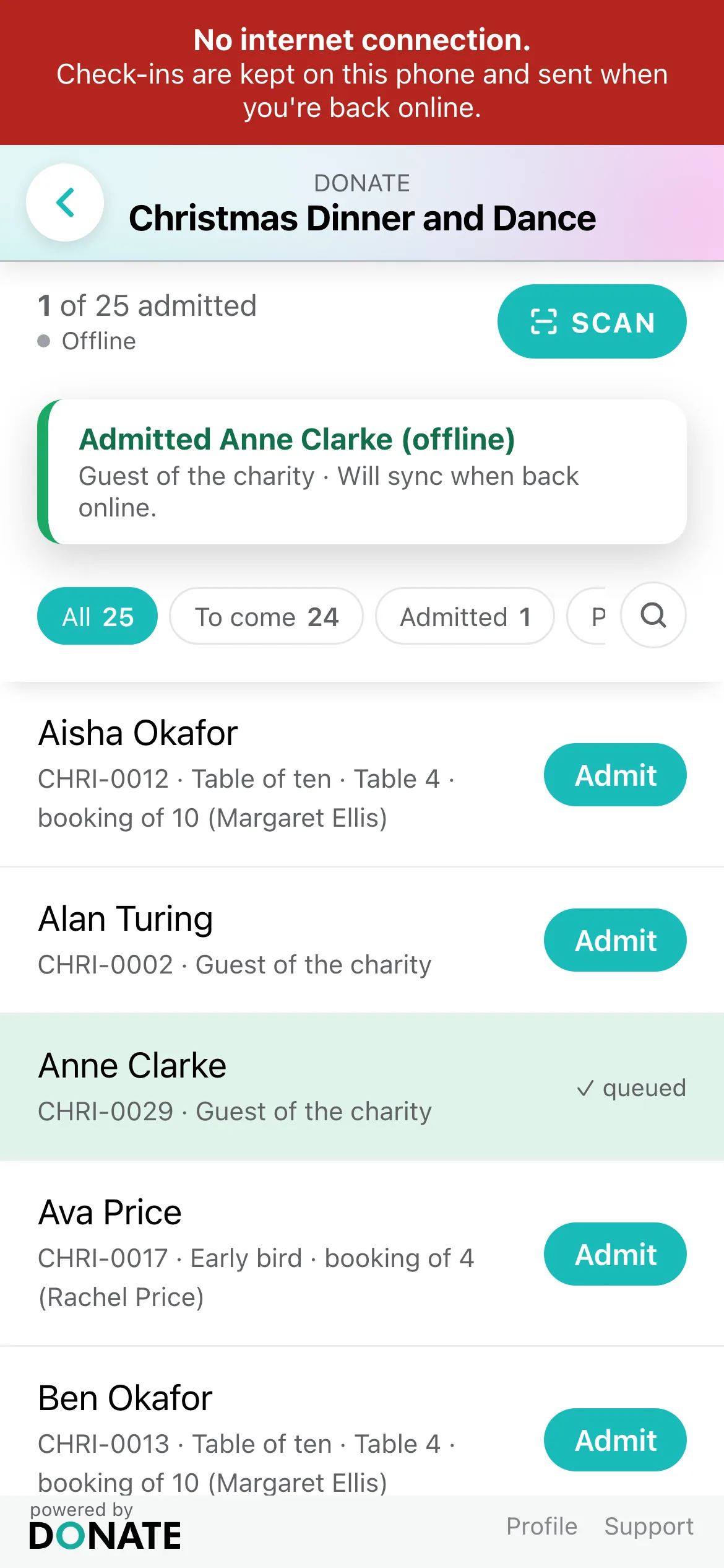 Keep scanning with no signal: The guest list is on the phone, so with no signal the scan still admits the guest, marked offline, and the row says queued. The check-in is kept on the phone and sent when the signal returns, and the app then says how many offline admissions were sent.