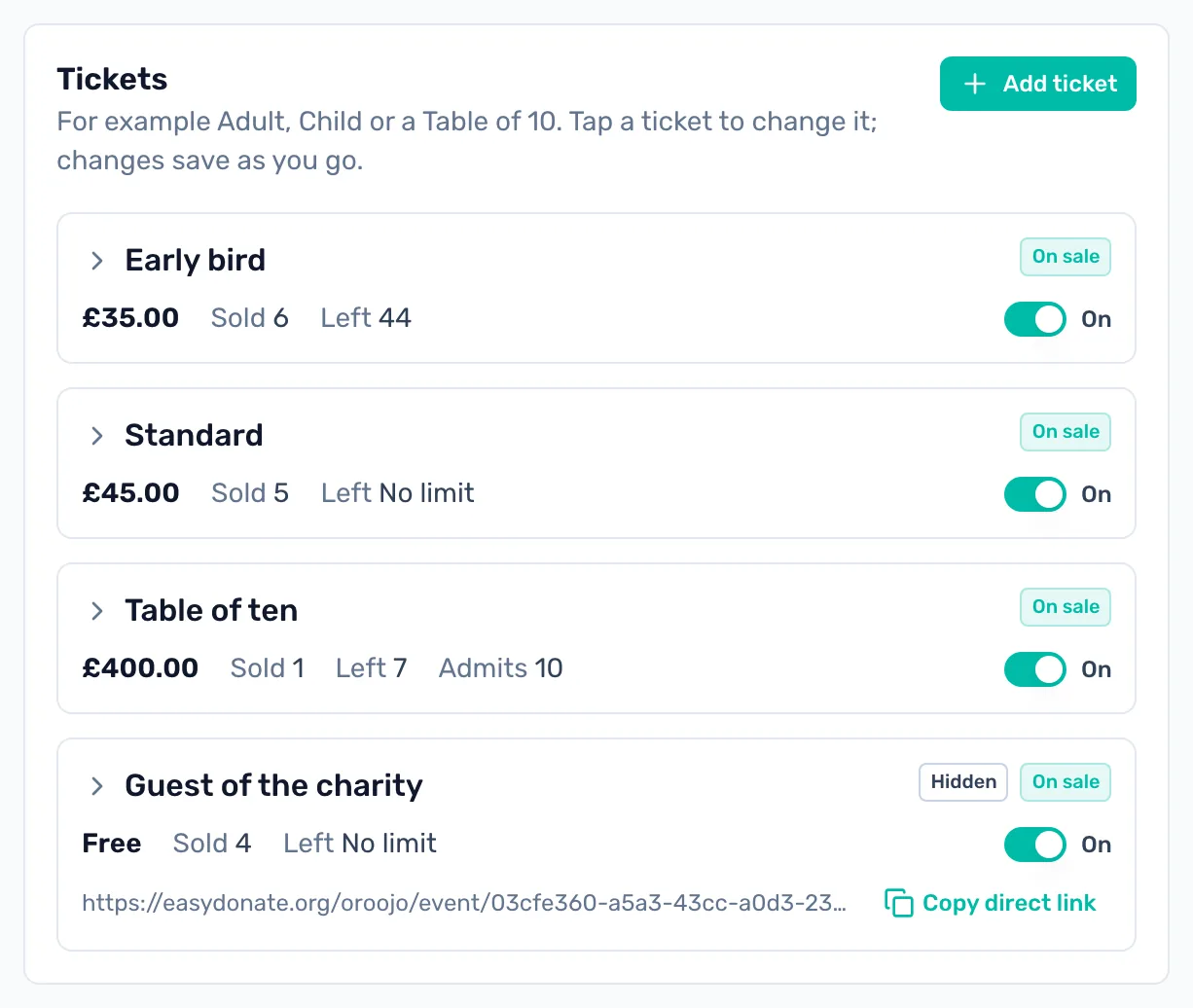 Your tickets at a glance: Each ticket shows its price, how many are sold and left, and whether it is on sale.