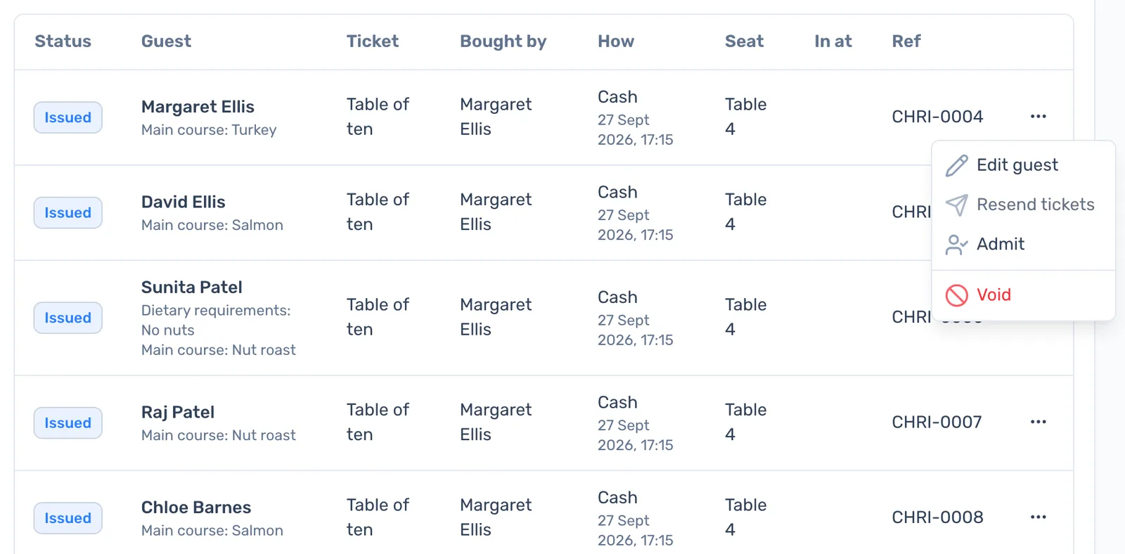 Change, admit or void: Each guest's menu has Edit guest, Resend tickets, Admit and Void.