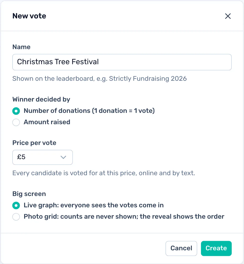 Name it and set the price: Name the vote, choose how the winner is decided, set the price per vote and choose the big screen.