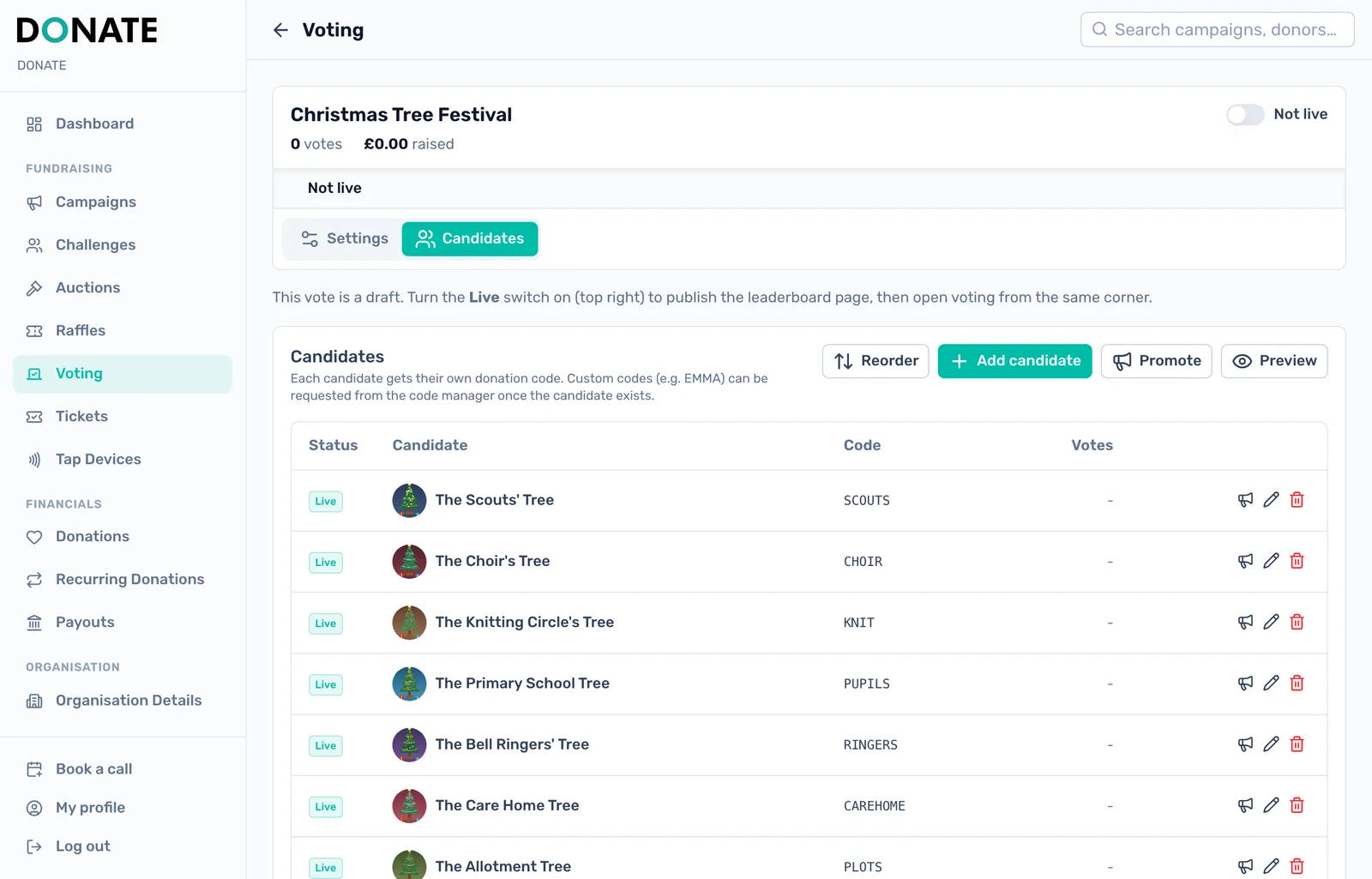 Every candidate and their code: The Candidates tab lists each candidate with their status and their own code. Reorder sets the order they appear on the board.