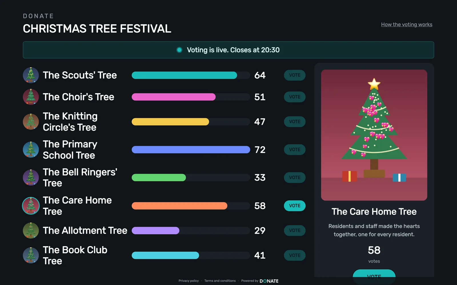 A candidate's own link: A candidate's own link or QR code opens your voting page with that candidate picked, so their supporters vote for the right one.