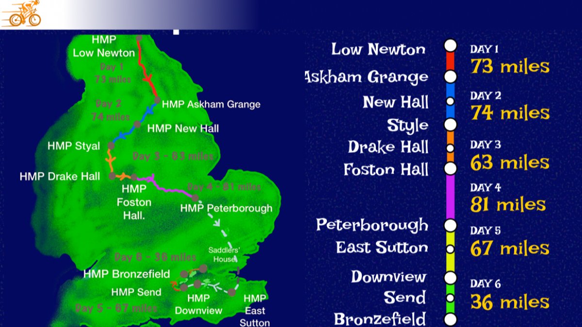 Breaking the Cycle: the Weavers' 380-mile Ride